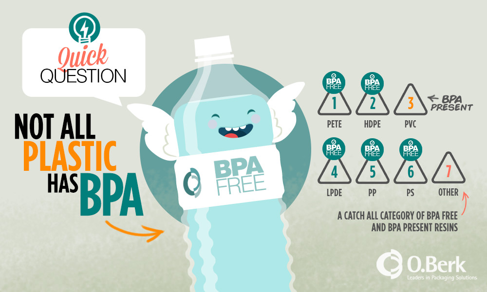 Bình sữa có chất BPA: Rất nguy hiểm!