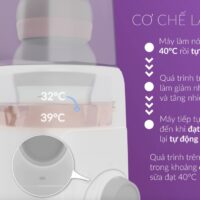 Máy hâm sữa & tiệt trùng- Mono 6 - Fatzbaby FB3001TN