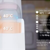 Máy hâm sữa & tiệt trùng điện tử - Fatzbaby Mono 7 - FB3010TN