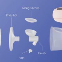 Máy hút sữa điện rảnh tay và không dây Fatzbaby Freemax 1 - FB1201CW (1 chiếc)