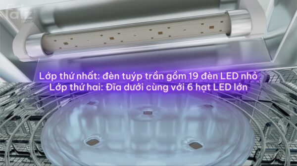 Máy tiệt trùng sấy khô UVC LED - Fatzbaby King 2