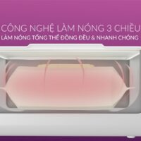 Máy ủ ấm khăn giấy ướt Fatzbaby Warm 1 - FB7200MX