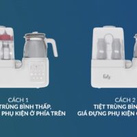 Máy đa năng điện tử (ALL-IN-ONE) Fatzbaby - Multimax 3 - FB9322SJ