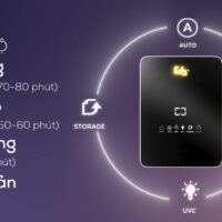 MÁY TIỆT TRÙNG SẤY KHÔ UVC - KING 4 - FB4777ZD