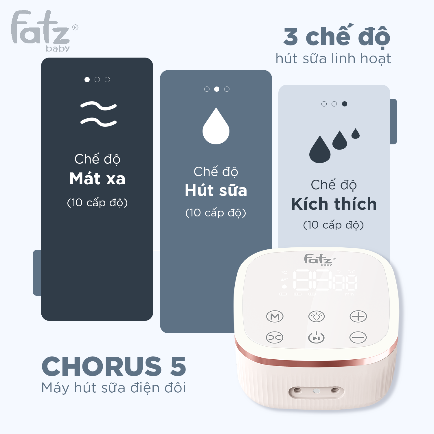 máy hút sữa điện đôi chorus 5