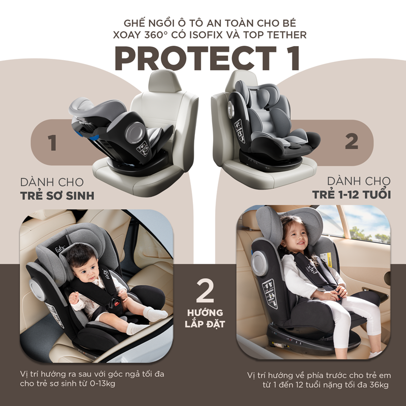 ghẾ ngỒi Ô tÔ an toÀn cho bÉ xoay 360 ĐỘ cÓ isofix vÀ top tether