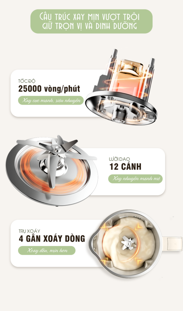 máy làm sữa hạt xay nấu đa năng soy 2